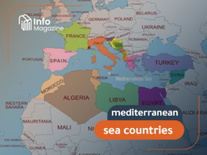 mediterranean sea countries