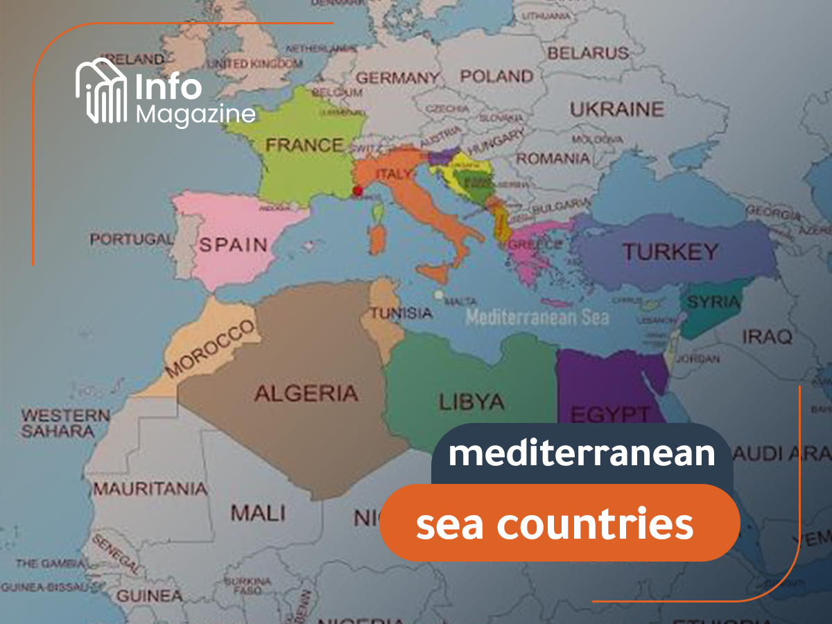 mediterranean sea countries